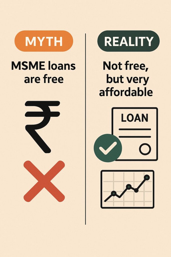 MSME Loans